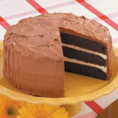 le gâteau au chocolat parfait