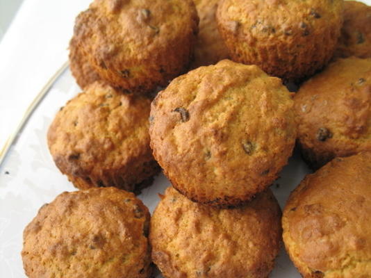 muffins magiques