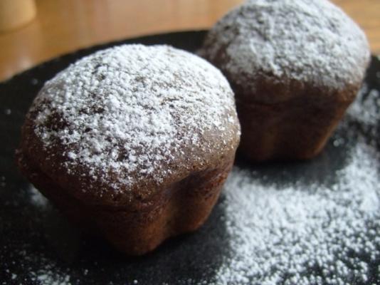 muffins au chocolat épais