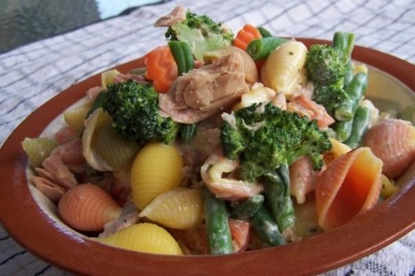 Salade de pâtes au thon et aux légumes