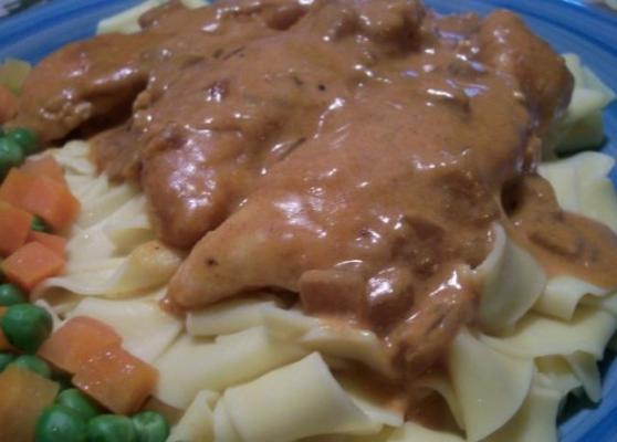 paprikash de poulet infaillible