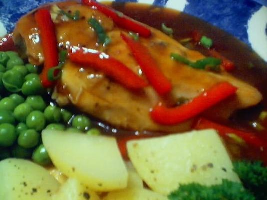 sauce au citron (pour le poulet ou le poisson)