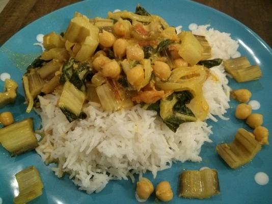 budget octets 'chana saag