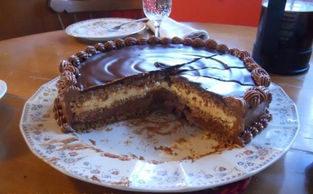 Duchesse De Parme Torte Guide Recettes